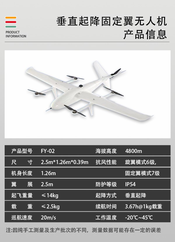 垂直起降固定翼無人機FY-02型(圖2) 垂直起降固定翼無人機FY-02型(圖2)