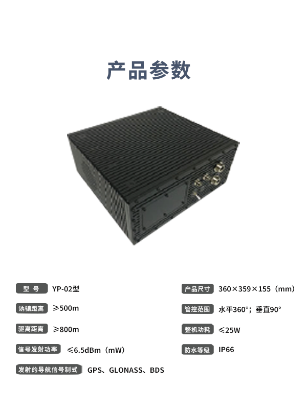 導(dǎo)航誘騙設(shè)備 YP-02型(圖3) 導(dǎo)航誘騙設(shè)備 YP-02型(圖3)