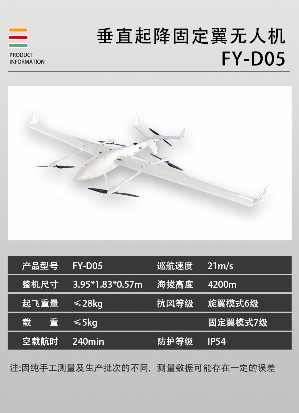 垂直起降固定翼無人機(jī)FY-D05型(圖2)