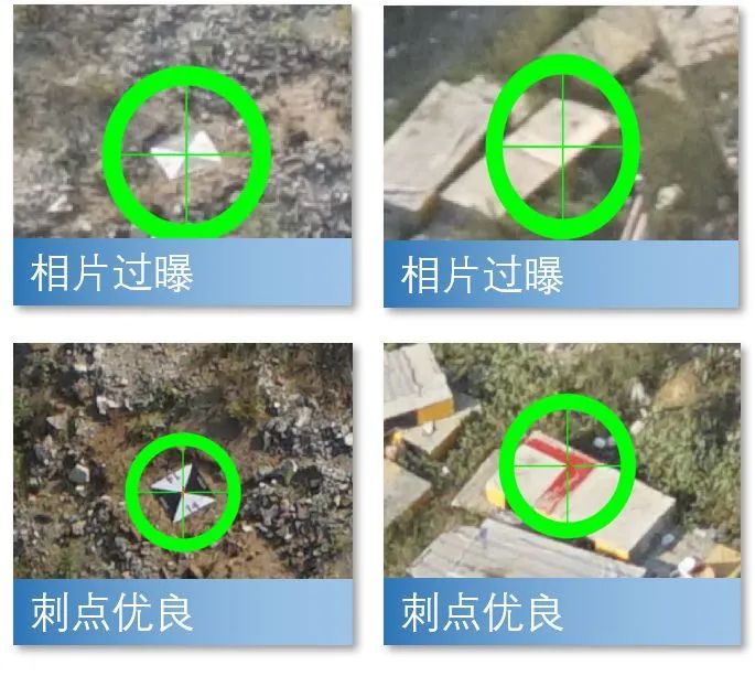 無人機(jī)傾斜攝影測(cè)量技術(shù)標(biāo)準(zhǔn)，從硬件到軟件都有了。(圖4)