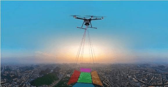 無人機(jī)傾斜攝影測(cè)量技術(shù)標(biāo)準(zhǔn)，從硬件到軟件都有了。(圖1)