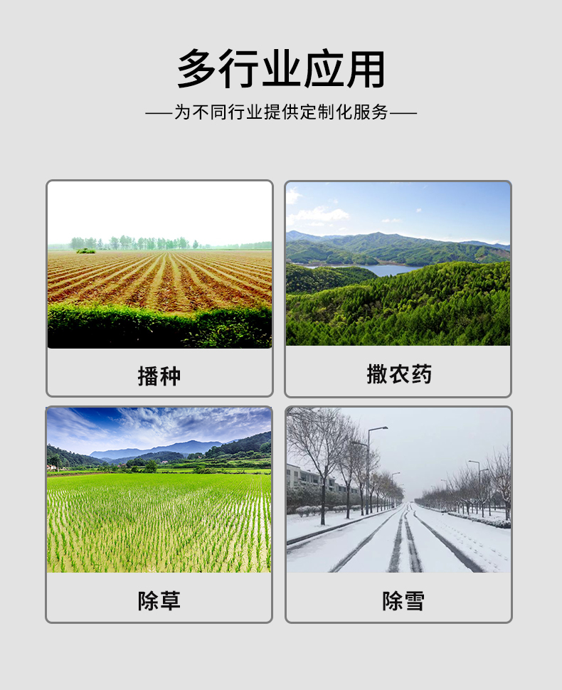 無人機(jī)發(fā)展尖端農(nóng)業(yè)(圖1)