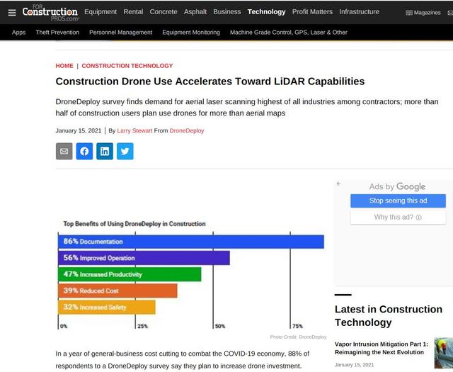 疫情中無人機需求量不降反升，建筑行業(yè)加快采(圖1)