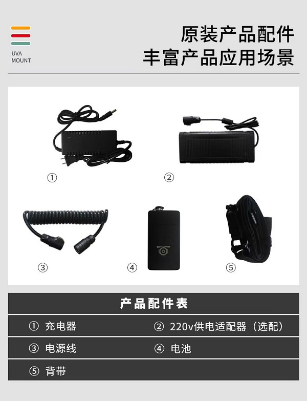 無(wú)人機(jī)干擾儀 F-90S型(圖3) 無(wú)人機(jī)干擾儀 F-90S型(圖3)