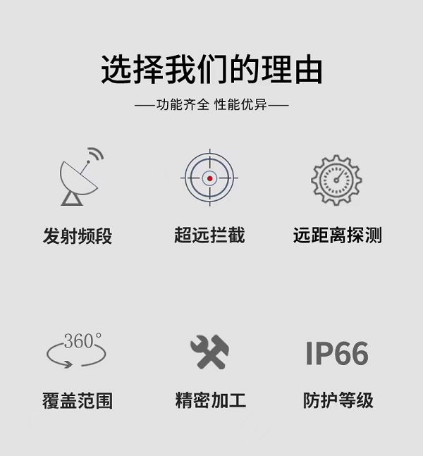 全向干擾儀 F-03D型(圖3) 全向干擾儀 F-03D型(圖3)