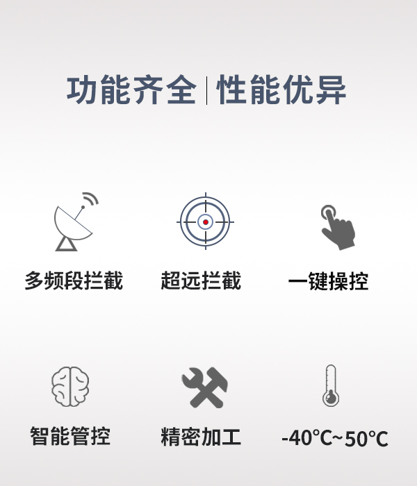 無人機(jī)偵測(cè)反制系統(tǒng)(圖4) 無人機(jī)偵測(cè)反制系統(tǒng)(圖4)