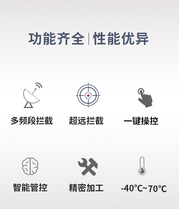 導(dǎo)航誘騙設(shè)備 YP-02型(圖4) 導(dǎo)航誘騙設(shè)備 YP-02型(圖4)